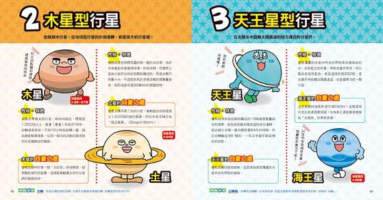 星星宇宙小圖鑑：跟著可愛角色學習，展開神秘的太空旅程！